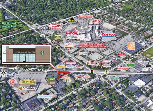 Costco Mount Prospect >> Sale Comps Baum Realty Group Costco Mount Prospect >> Sale Comps Baum Realty Group